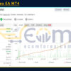 Forex Flex EA MT4 Live Signal MyfxBook