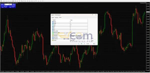 Forex Lines 2017 Indicator & EA MT4 Review