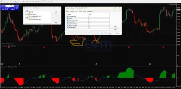 Forex Lines 2017 Indicator & EA Reviews
