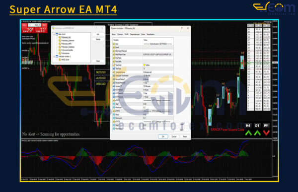 Forex Scorpio Code EA MT4 Review