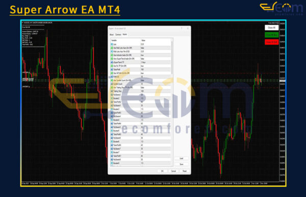 Forex Scorpio Code EA MT4 Reviews