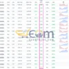 Forex Yields EA MT4 Signal MyFxbook