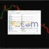 Forex Yields EA Review