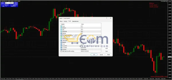 Forex Yields EA Review