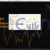 ForexHub Price Action EA MT4 Review