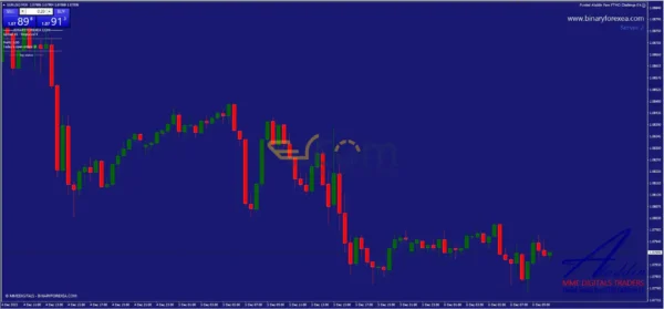 Funded Aladdin Pass FTMO EA MT4 Review