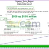 Fusion Winner Pro EA MT4 Backtest