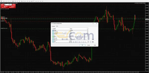 Fusion Winner Pro EA MT4 Review