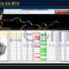 GS Bitcoin EA MT4 Review