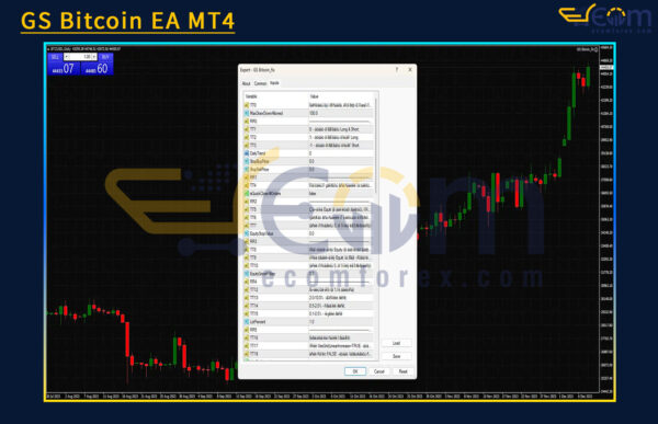 GS Bitcoin EA MT4 Reviews