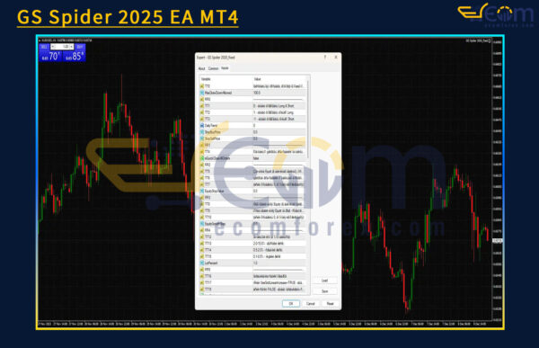GS Spider 2025 EA MT4 Review