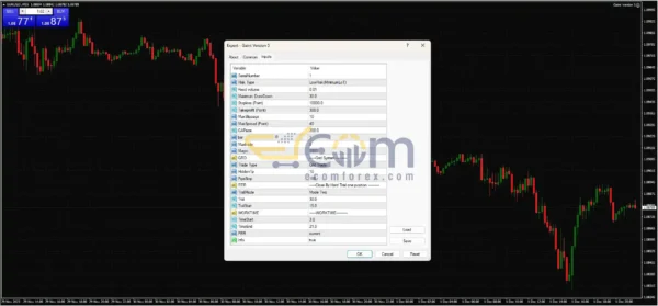 Gaint EA v3.12 MT4 Review