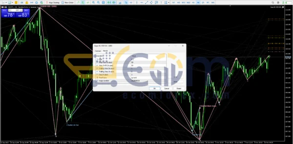 Gaps Boom & Crash 500 EA MT5 Review