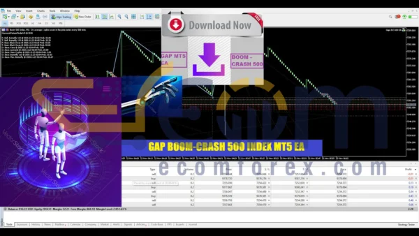 Gaps Boom & Crash 500 EA Reviews