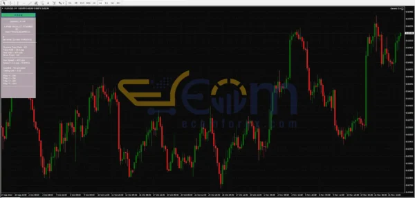 Generic EA V14 MQ4 Source Code Review