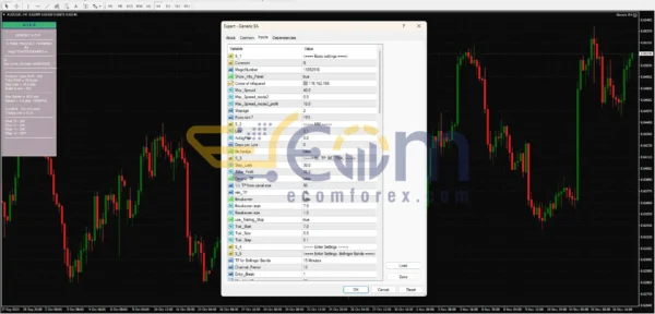 Generic EA V14 MQ4 Source Code Reviews