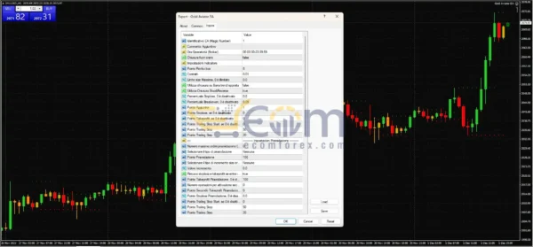 Gold Aviator EA MT4 Backtest