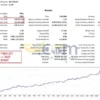 Gold Trade Pro EA MT5 Backtest