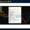 Golden Raven EA MT4 Input