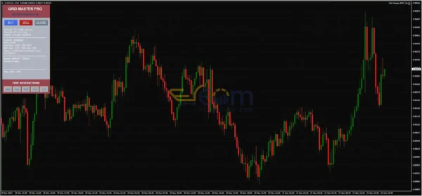 Grid Master PRO MT4 Reviews