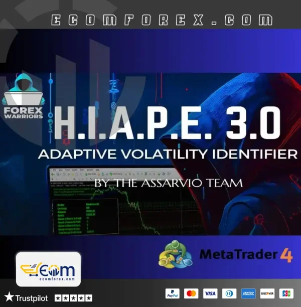 HIAPE 3.0 AI Artificial Intelligence MT4 Logo