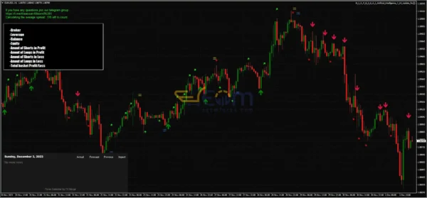 HIAPE 3.0 AI Artificial Intelligence MT4 Reviews