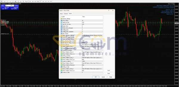 High Flying Trading EA MT4 Review