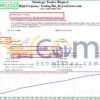 High-Frequency Trading Bot MT4 Backtests