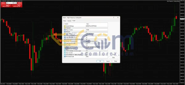 High-Frequency Trading Bot MT4 Review