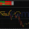 Inception Trading System MT4 Review