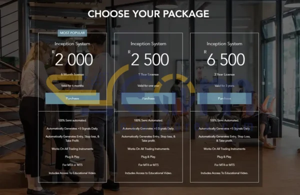 Inception Trading System MT4 Reviews