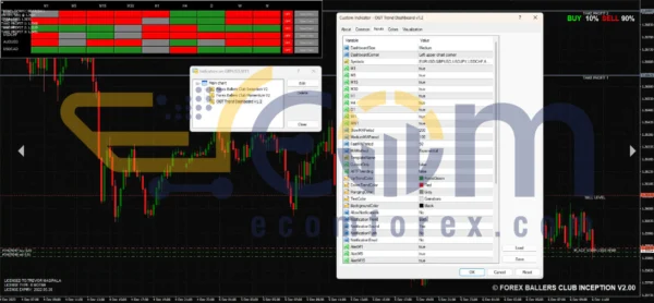Inception Trading System Review