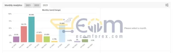JorgeFX EA v23.2 MT4 Live Signal MyfxBook
