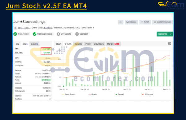 Jum Stoch v2.5F EA MT4 Live Signal MyfxBook