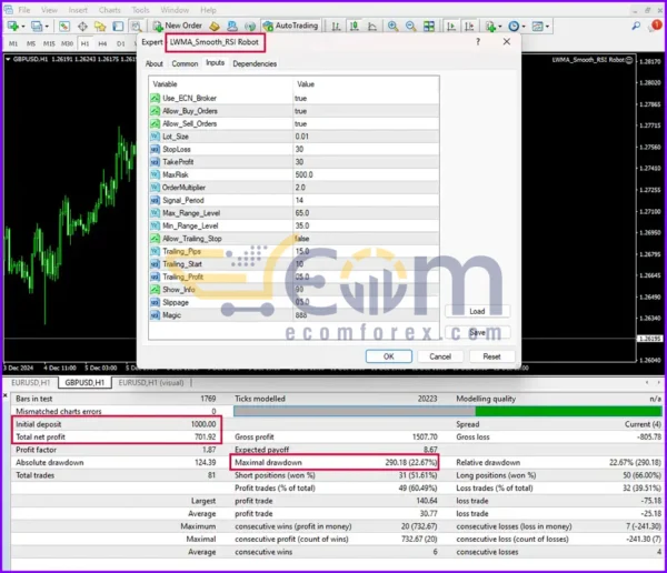 LWMA Smooth RSI EA MT4 Review
