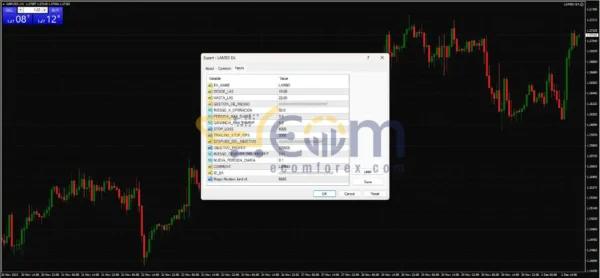 Lambo EA v1.0 MT4 Review