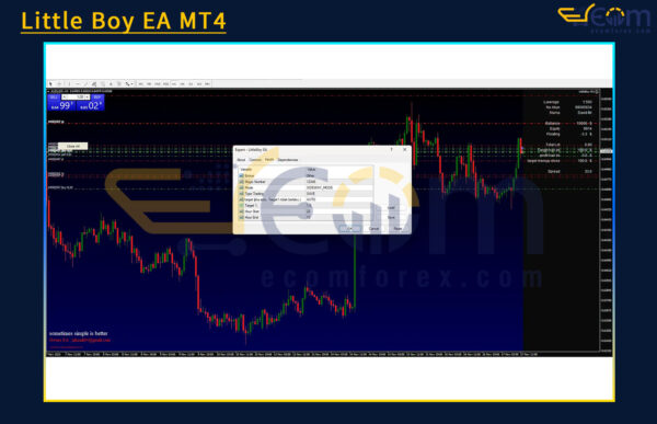 Little Boy EA Reviews