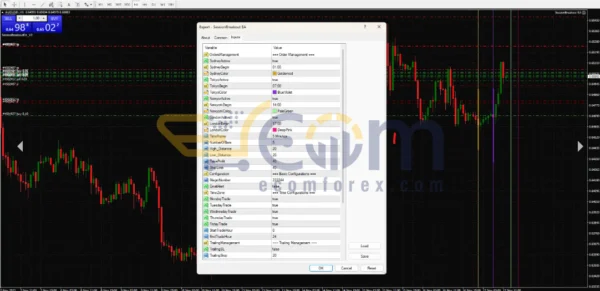 London Session Breakout EA MT4 Review