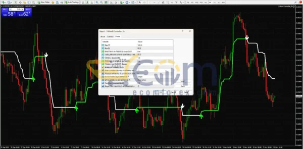 Max 6.0 EA Controller MT4 Reviews