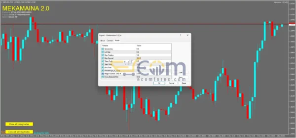 Mekamaina EA v2.0 MT4 Review