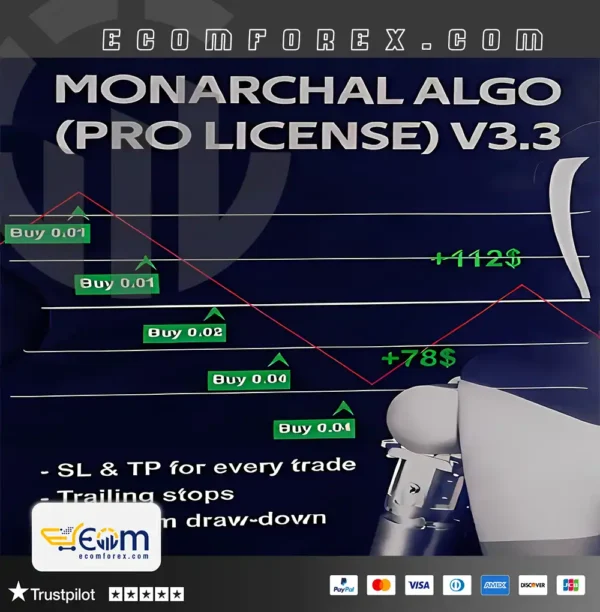 Monarchal Algo EA Logo