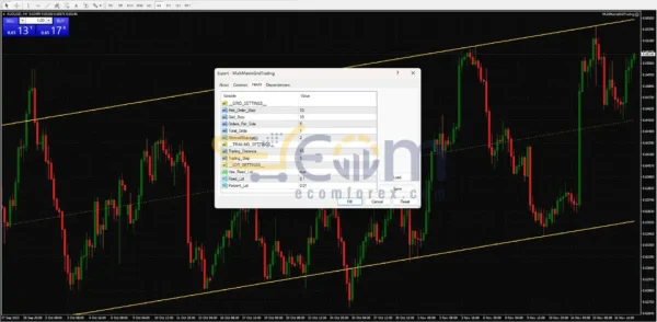 Multi Matrix Grid Trading EA MT4 Review