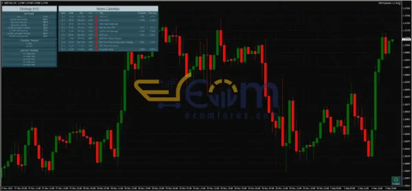 NDX Explosion EA MT4 Review