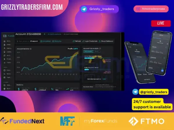 NSA Prop Firm Robot MT4 Backtest