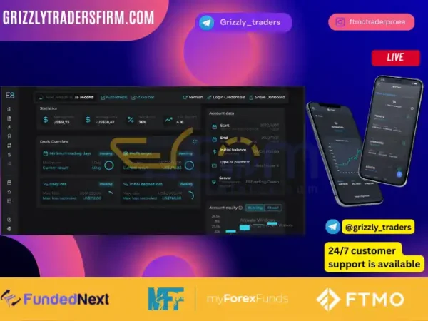NSA Prop Firm Robot MT4 Backtests