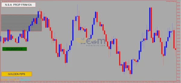 NSA Prop Firm Robot MT4 Reviews