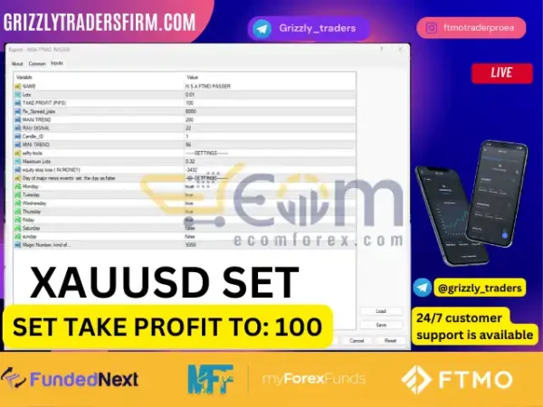 NSA Prop Firm Robot MT4 Settings