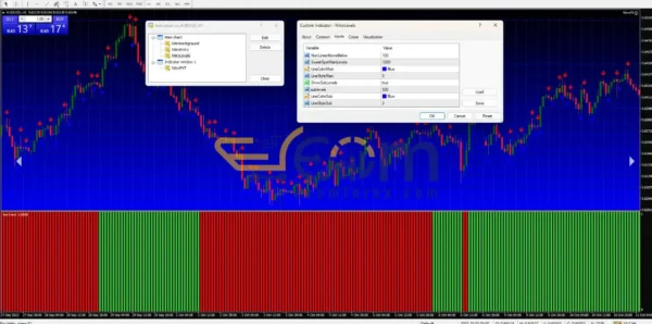 NitroFX Paid EA MT4 Backtest