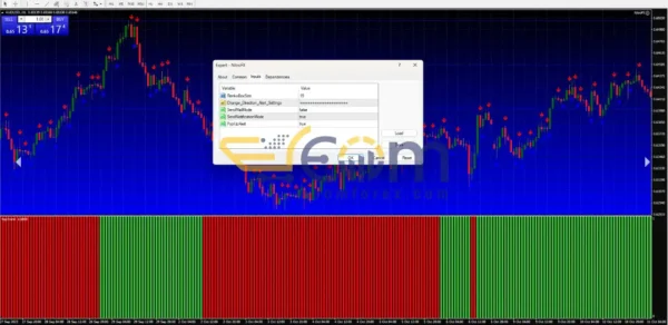 NitroFX Paid EA MT4 Backtests