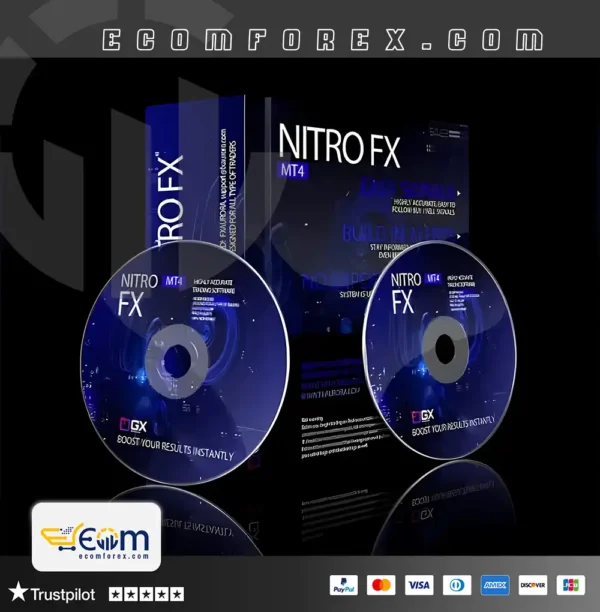 NitroFX Paid EA MT4 Logo